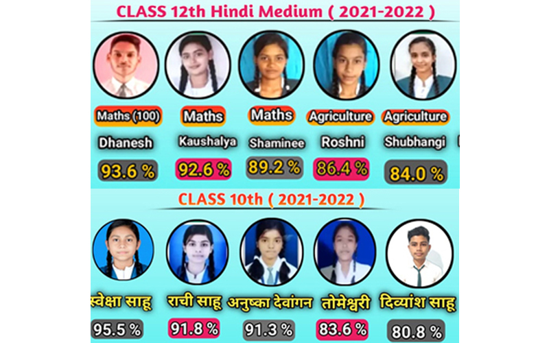 Latest News | Deepshikha Public School 